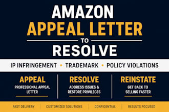 do appeal letter to resolve amazon ip infringement, trademark, policy violations