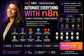 do n8n youtube automation n8n ai automation n8n tiktok automation