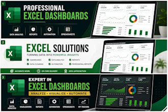 create professional excel dashboards, reports