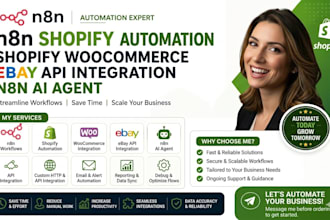 n8n shopify automation shopify woocommerce ebay api integration n8n ai agent