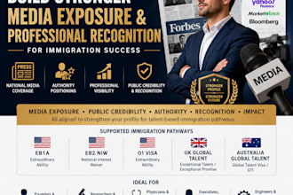 do national media coverage and press features for eb1a eb2 niw o1 UK gt success