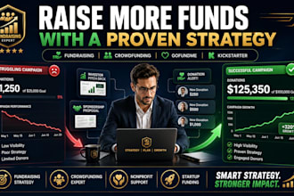 create converting fundraising and crowdfunding campaign