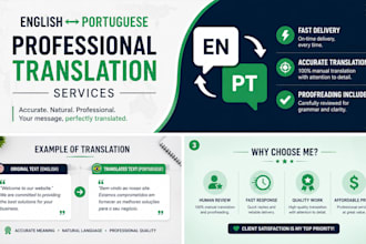 faco servicos de digitacao de traducao