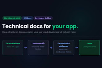 create technical documentation for your existing application
