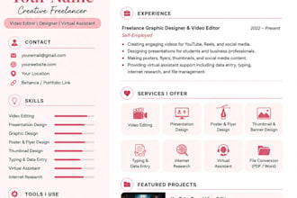 design professional posters, flyers and price lists in canva