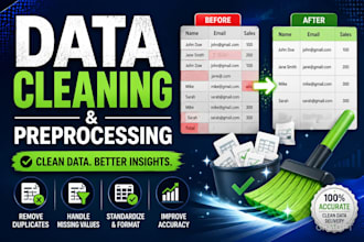 do data cleaning, preprocessing, and dashboard creation