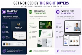 create ai social media posts and canva designs