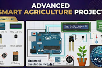 do arduino programming and tinkercad simulation with custom code