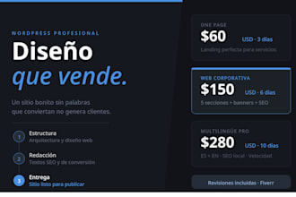 design you online store with banners and SEO copywriting