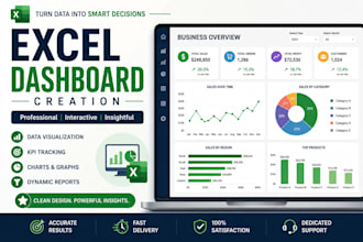 create professional excel dashboard and automated reports