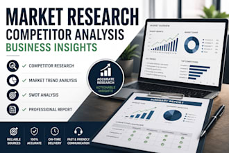 research companies, competitors and business information