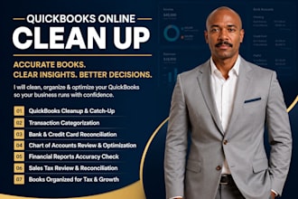 do amazon shopify ecommerce bookkeeping in quickbooks online