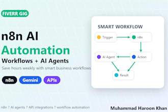build n8n automation and ai agent workflows