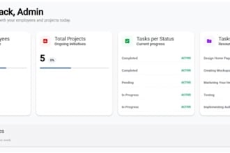 modern responsive angular frontend web applications