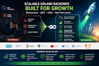 build scalable golang backend apis and microservices