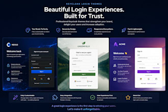 create your custom keycloak theme