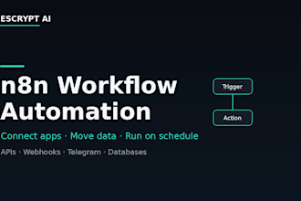 automate your workflows with n8n, apis and webhooks