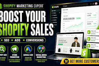 do shopify marketing ecommerce marketing shopify promotion to boost store sales