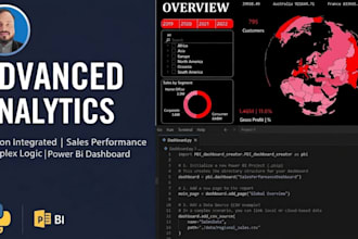build advanced power bi dashboards with python integration and analytics