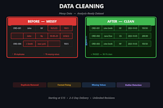 clean and prepare your messy data for analysis