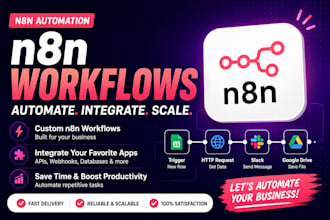 build n8n ai agent workflow automation