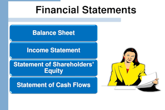 accounting as per ias and ifrs