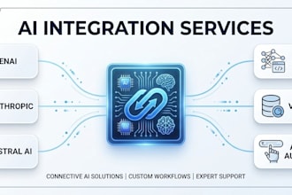 integrate ai into any business to improve efficiency