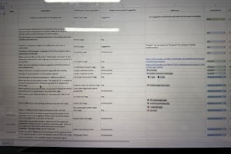 review your website and provide detailed feedback