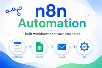 build an n8n automation that saves you hours each week