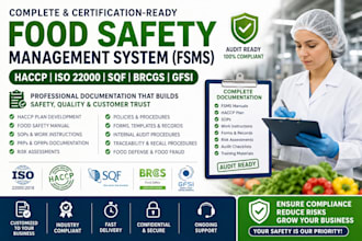 create complete food safety fsms haccp iso 22000 sqf brcgs gfsi documents