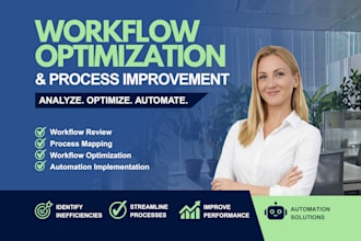 organize messy business operations and workflows