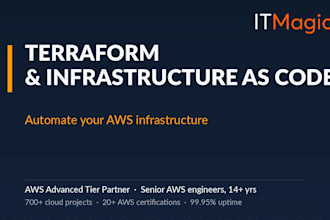 write terraform code to automate your AWS infrastructure