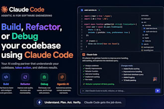 set up and optimise claude ai workflows for writing, research, and productivity