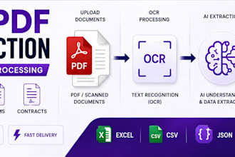 extract data from pdfs invoices reports using ocr and ai