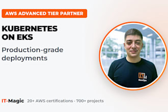 deploy your application on AWS eks kubernetes production ready