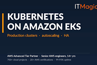 deploy and configure your application on kubernetes AWS eks