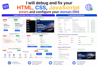 debug and fix your HTML, CSS, javascript errors and configure your domain dns