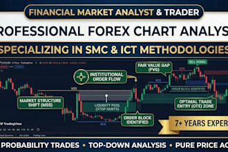 do professional forex chart analysis using smc and ict