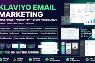 do klaviyo email marketing klaviyo flows klaviyo marketing klaviyo emails flow
