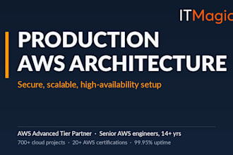 set up and deploy your app on AWS with production grade architecture