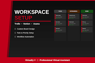 set up and organize your trello or notion workspace
