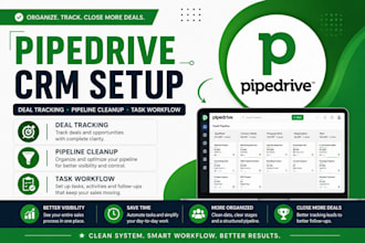 setup pipedrive CRM for deal tracking, pipeline cleanup and task workflow