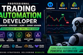code tradingview mt5 mt4 expert advisor indicator strategy alert pine script