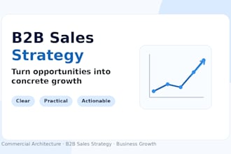 create a b2b sales strategy for your business