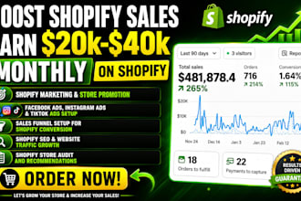 boost shopify sales with shopify marketing sales funnel facebook and tiktok ads