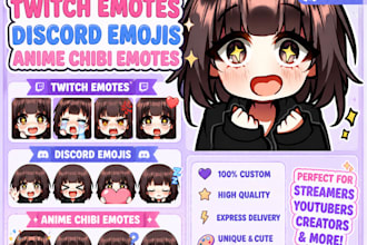 create custom twitch emotes, discord emojis, and cute anime chibi emotes
