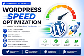 do wordpress speed optimization