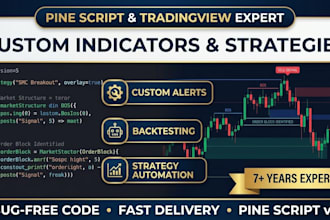 code custom indicators and strategies in pine script