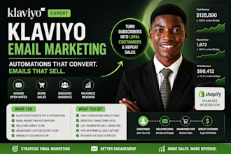 klaviyo email marketing automation shopify klaviyo campaign