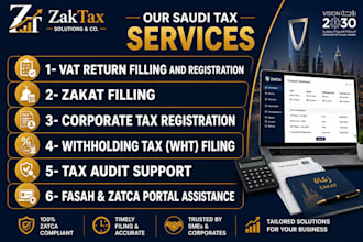 handle ksa vat filing, vat return, zakat and zatca compliance